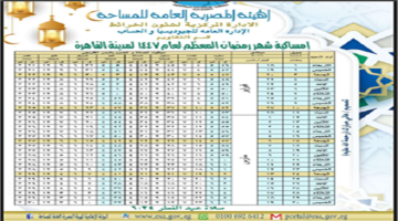 إمساكية رمضان 2026.. مواقيت الصلاة وساعات الصيام في محافظات مصر المختلفة